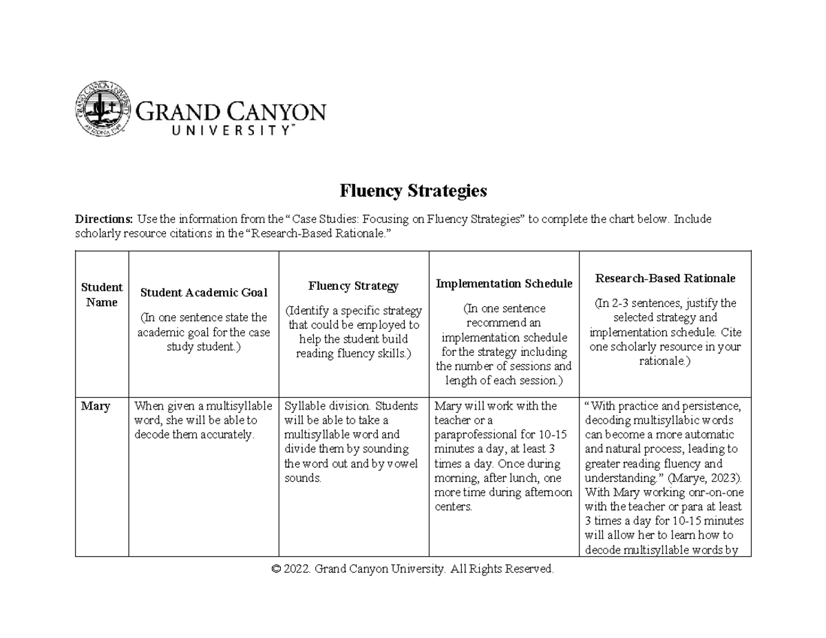 Fluency Strategies - Week 4 courework. - Fluency Strategies Directions ...