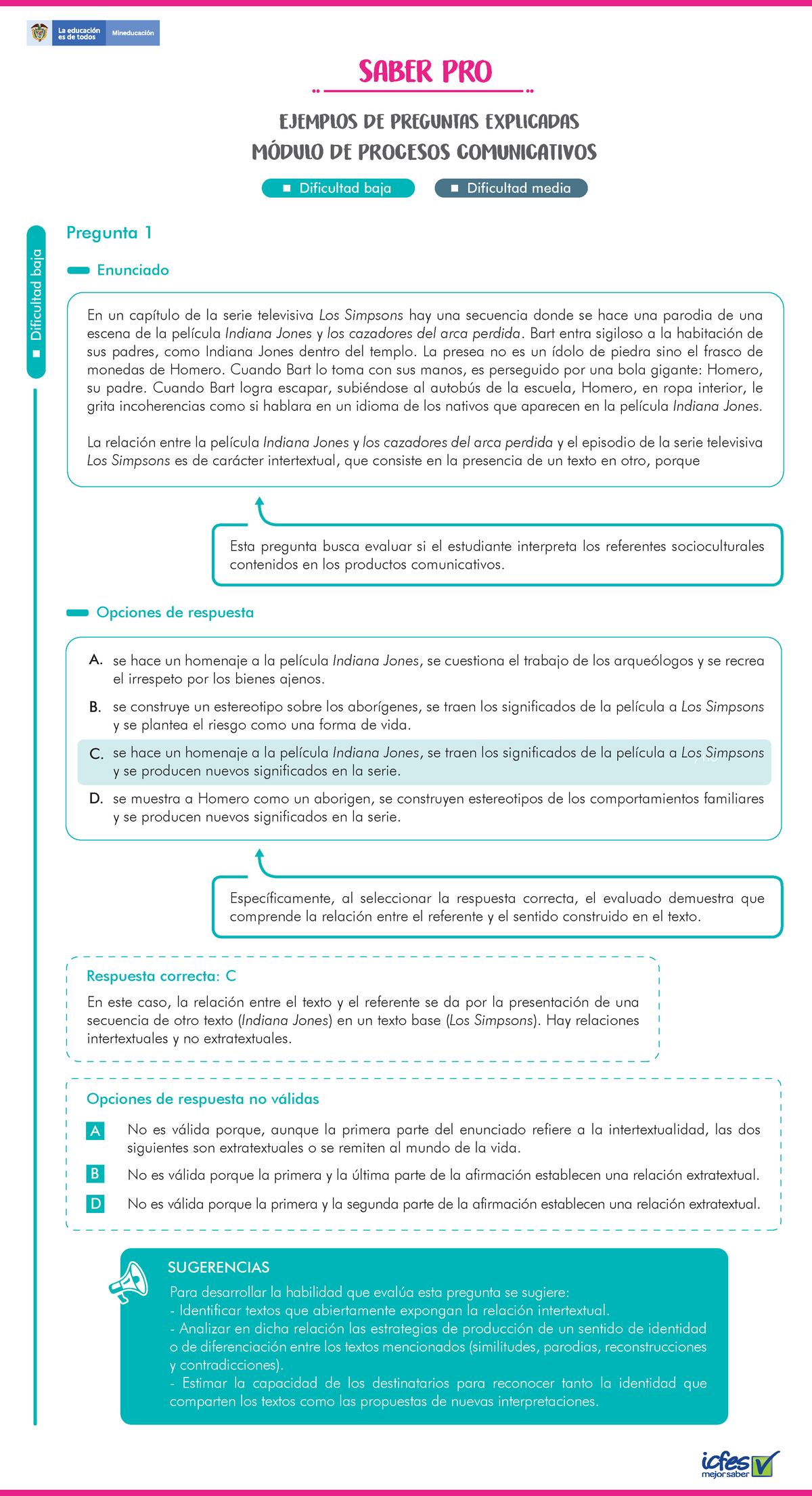 Preguntas Explicadas Procesos Comunicativos Saber Pro Saber Pro Ejemplos De Preguntas