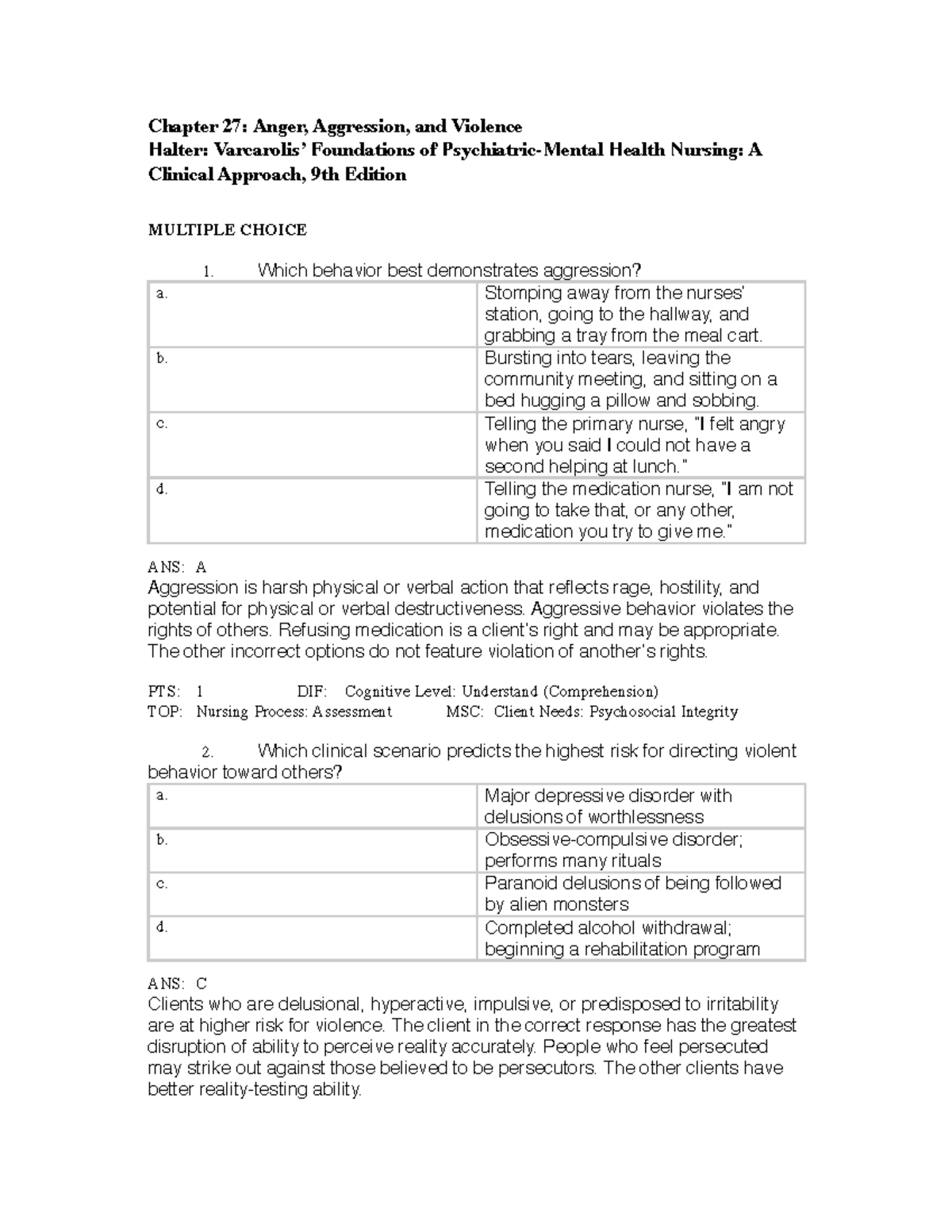 Ch 27 - Class Notes Very Helpful Study Materials - Chapter 27: Anger ...