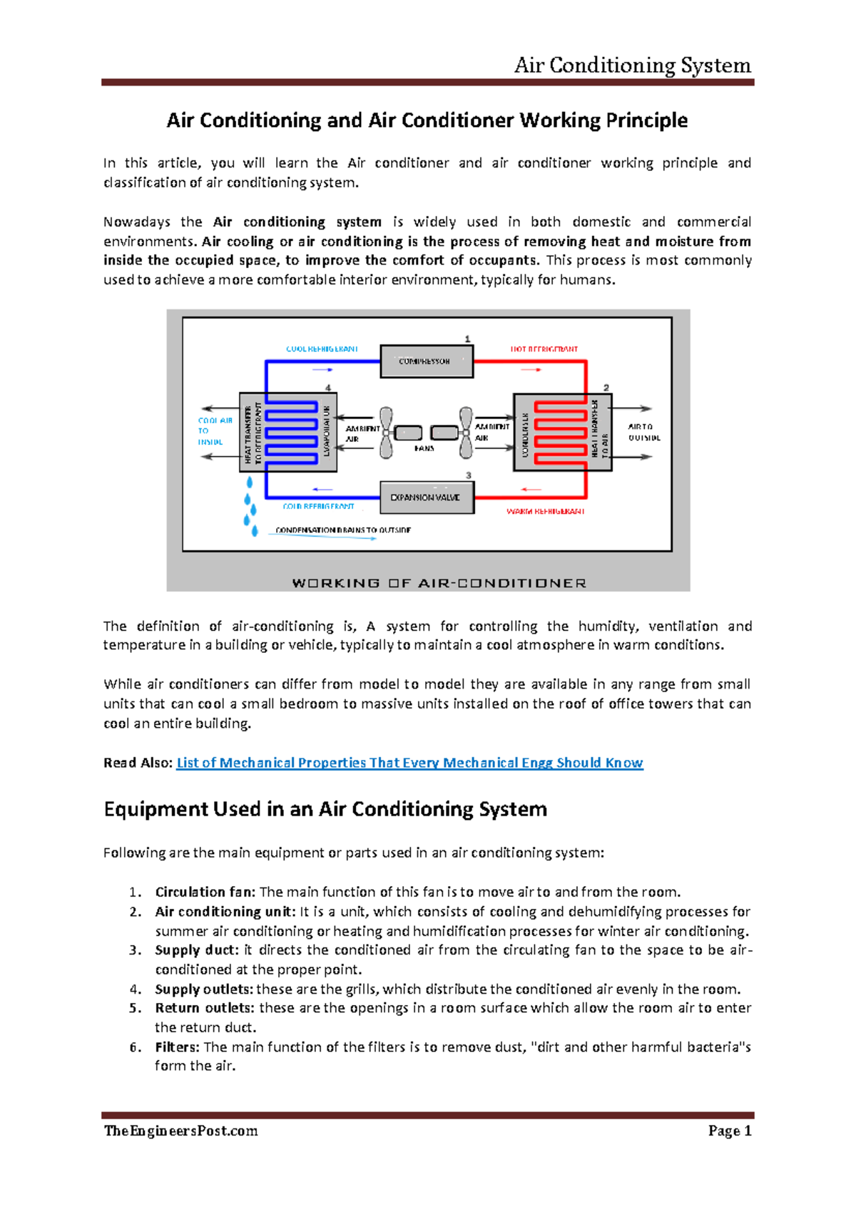 Air Conditioning System Air Conditioning and Air Conditioner Working