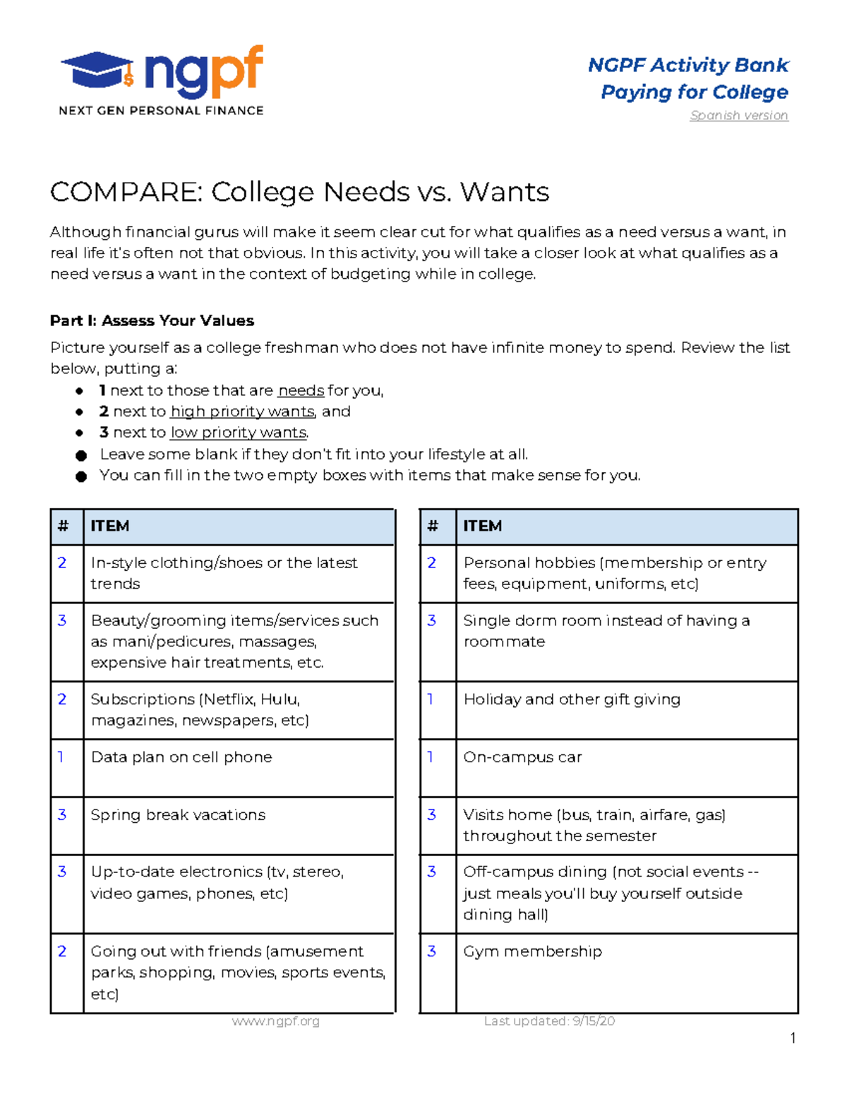Compare College Needs Vs Wants NGPF Activity Bank Paying For College Compare College Needs Vs Wants NGPF Activity Bank Paying For College