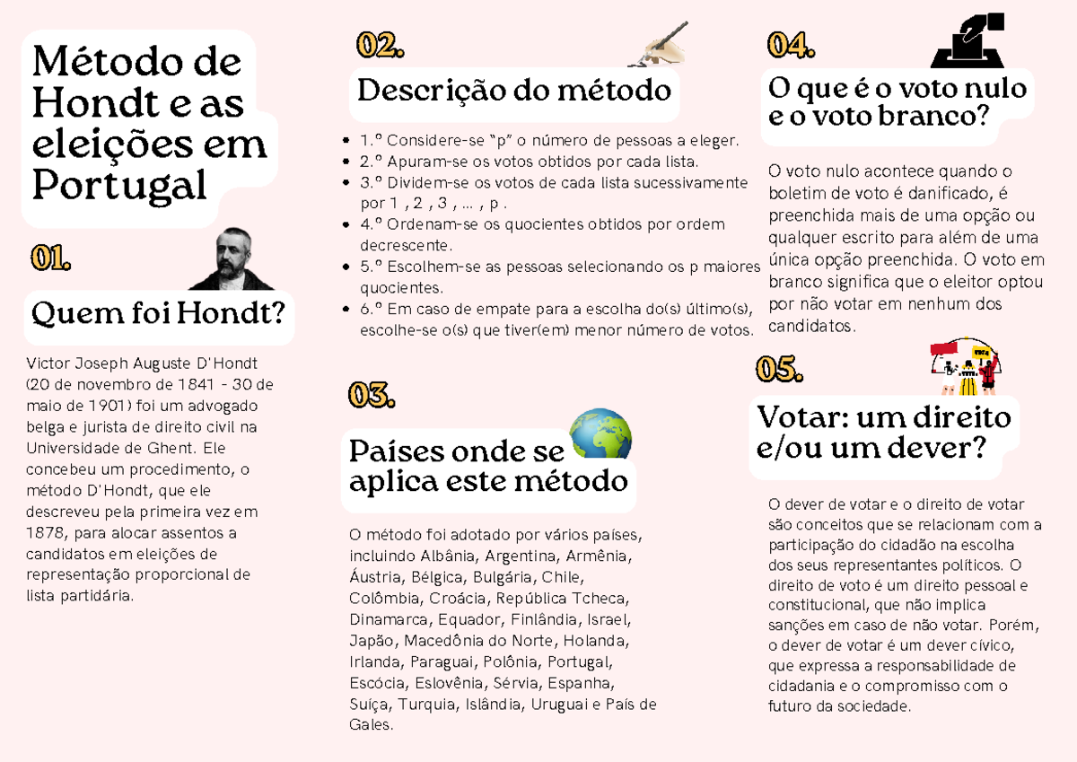 M todo de hondt healthy diet descri o do m todo quem foi hondt