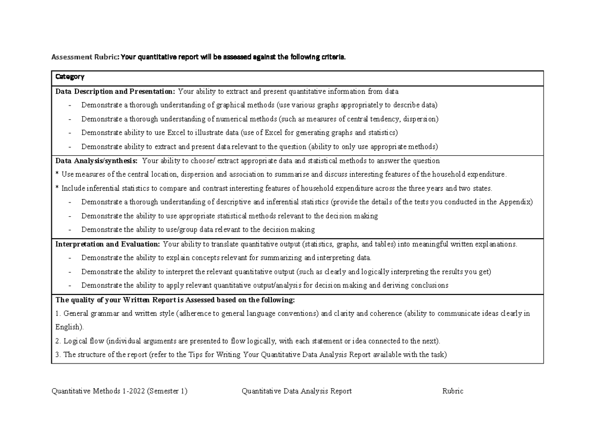 qub assignment guidelines