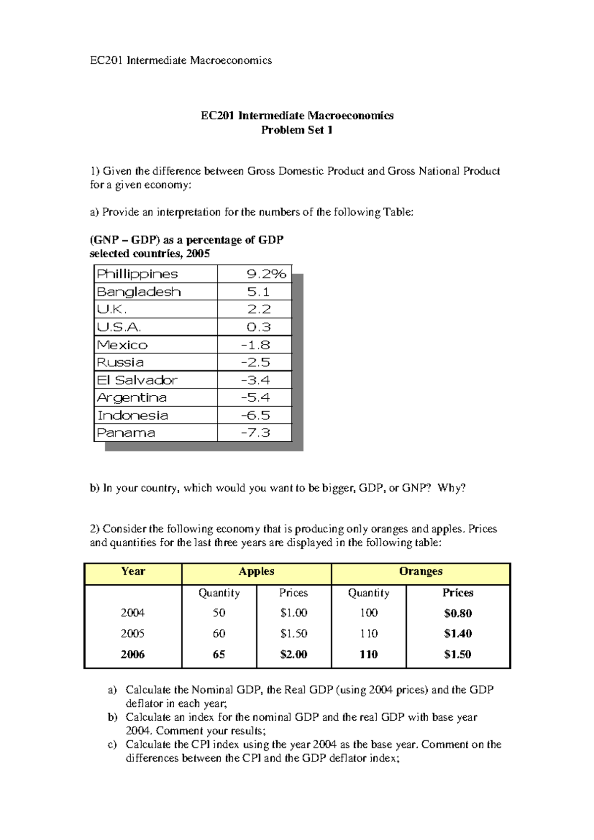 EC201 lecture notes Class 1 - EC201 Intermediate Macroeconomics EC201 ...