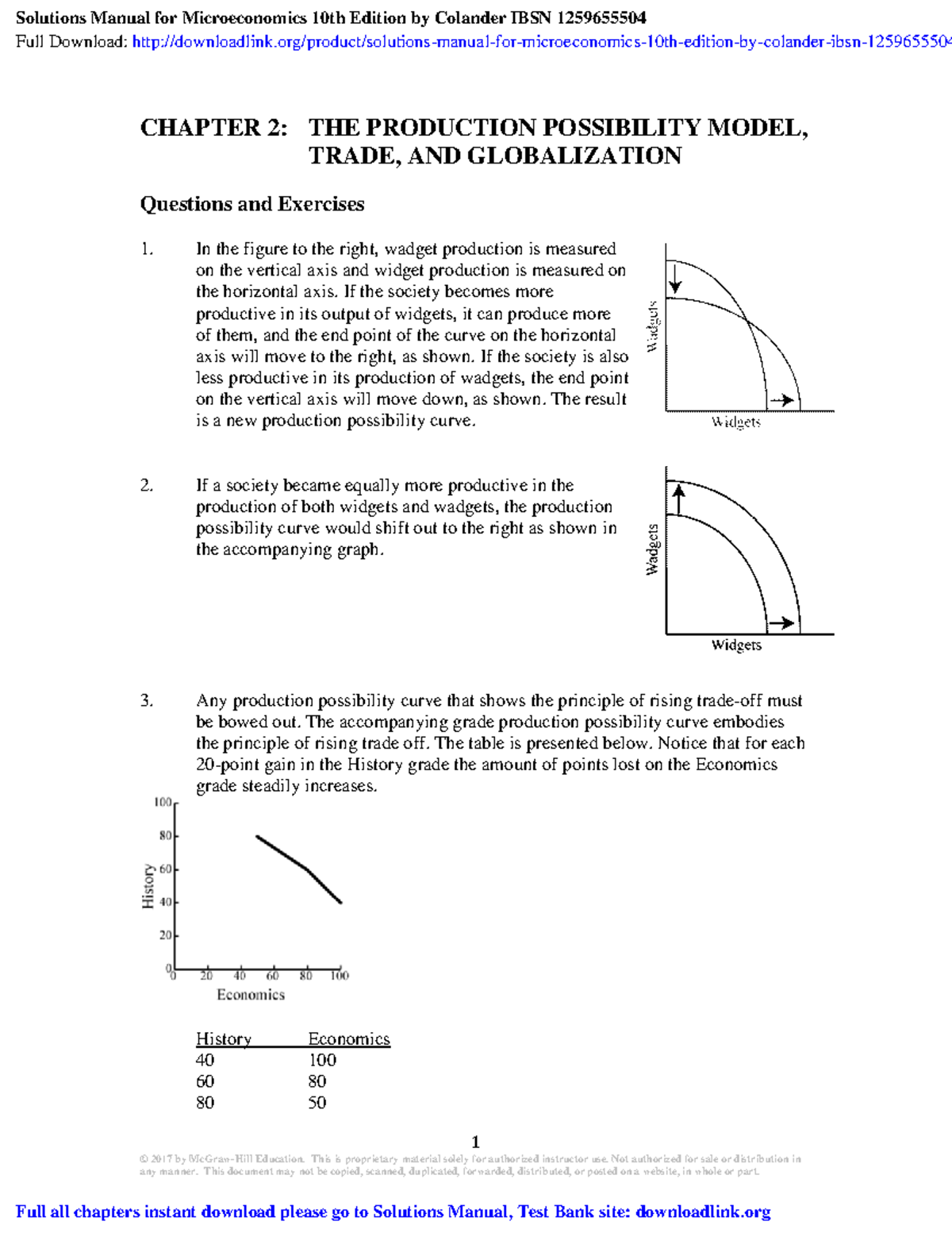 Solutions manual for microeconomics 10th edition by colander ibsn ...