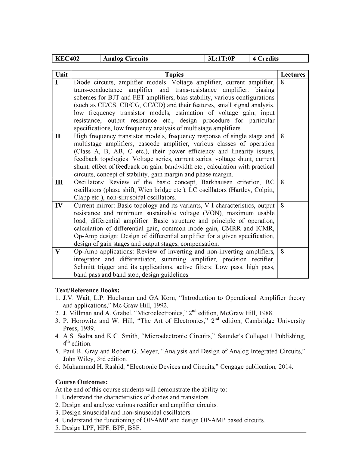 Analog Circuits Quantum - KEC402 Analog Circuits 3L:1T:0P 4 Credits ...