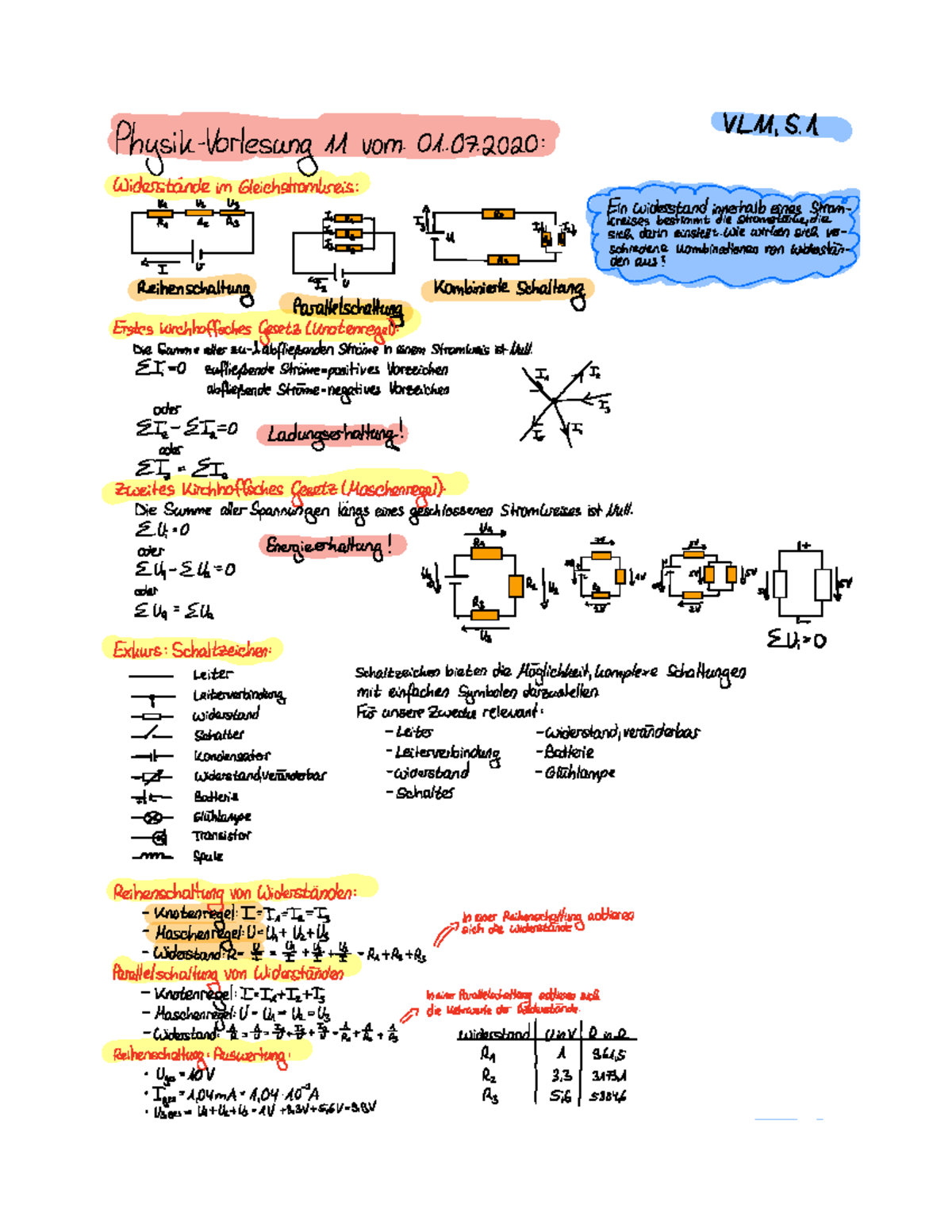 Physik.Vorlesung 11 - Vorlesungsnotizen 11 - VL S Physik Vorlesungen ...