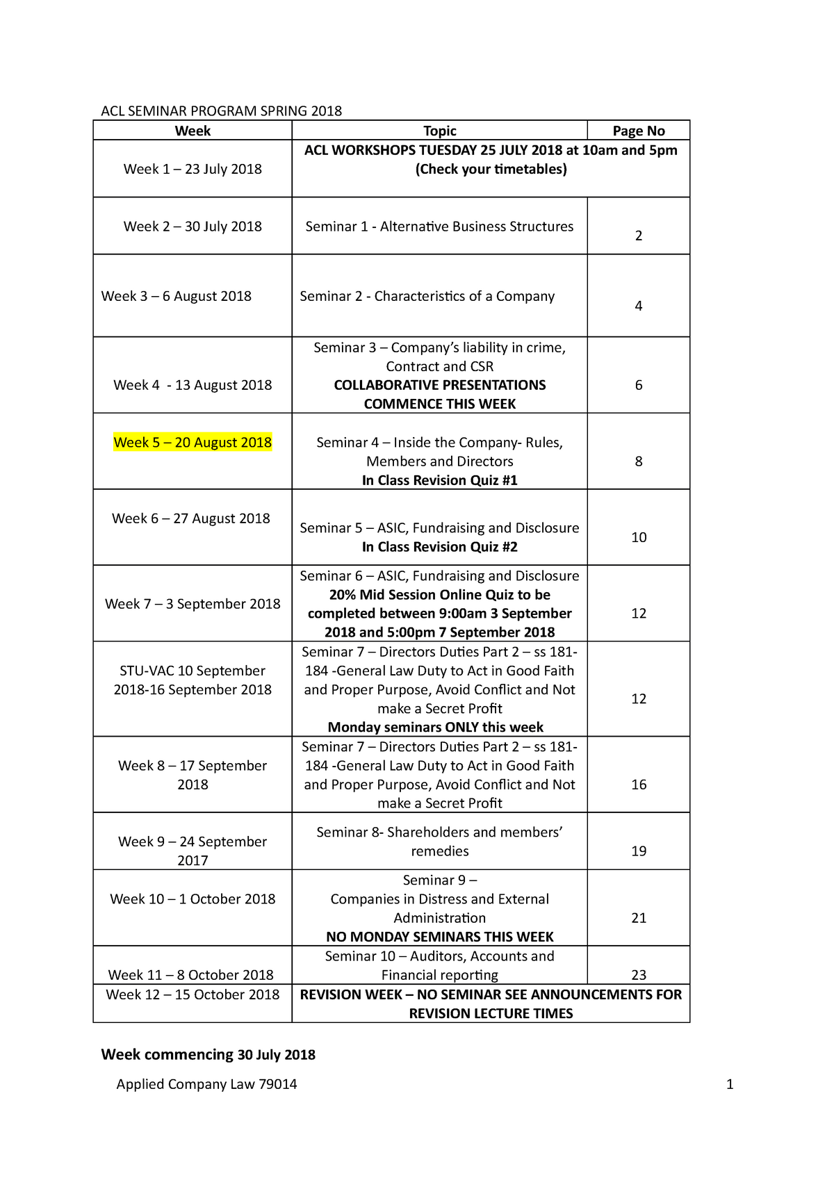 Seminar Program ACL SEMINAR PROGRAM SPRING 2018 Week Topic Page No