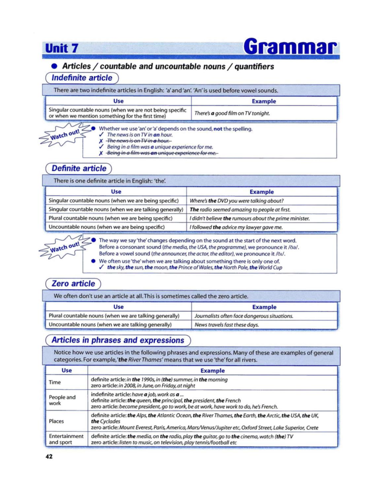 Module 8 Selfstudy - LISTENING SECTION 1 You will hear six people ...