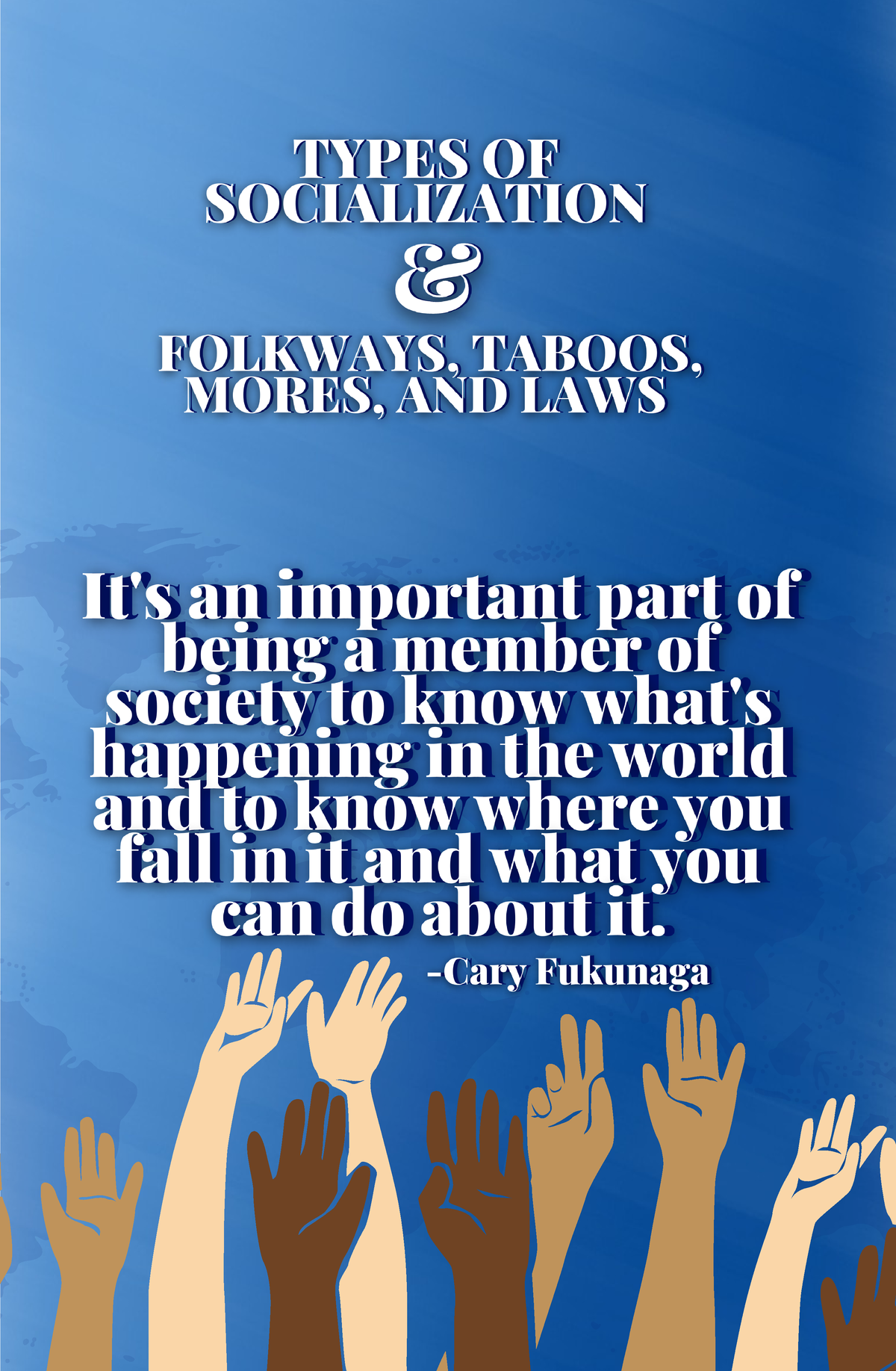Socialization And Folkways Taboos Mores And Laws Moresmores Taboos Taboos Laws Laws
