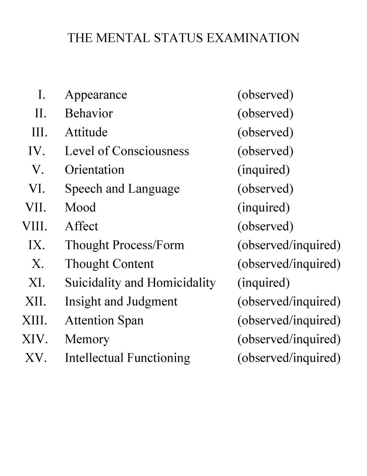 mental-status-exam-the-mental-status-examination-i-ii-iv-v-vi