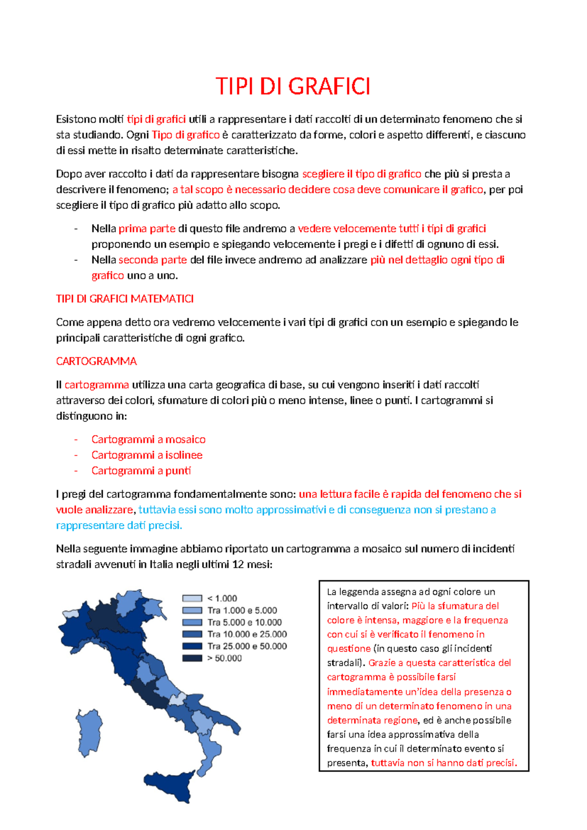 Tipi di grafici - Riassunto Introduzione all'attività matematica. Dalle ...