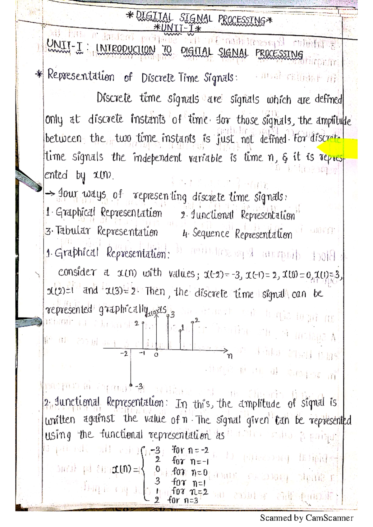 Digital Signal Processing - electronics - Studocu