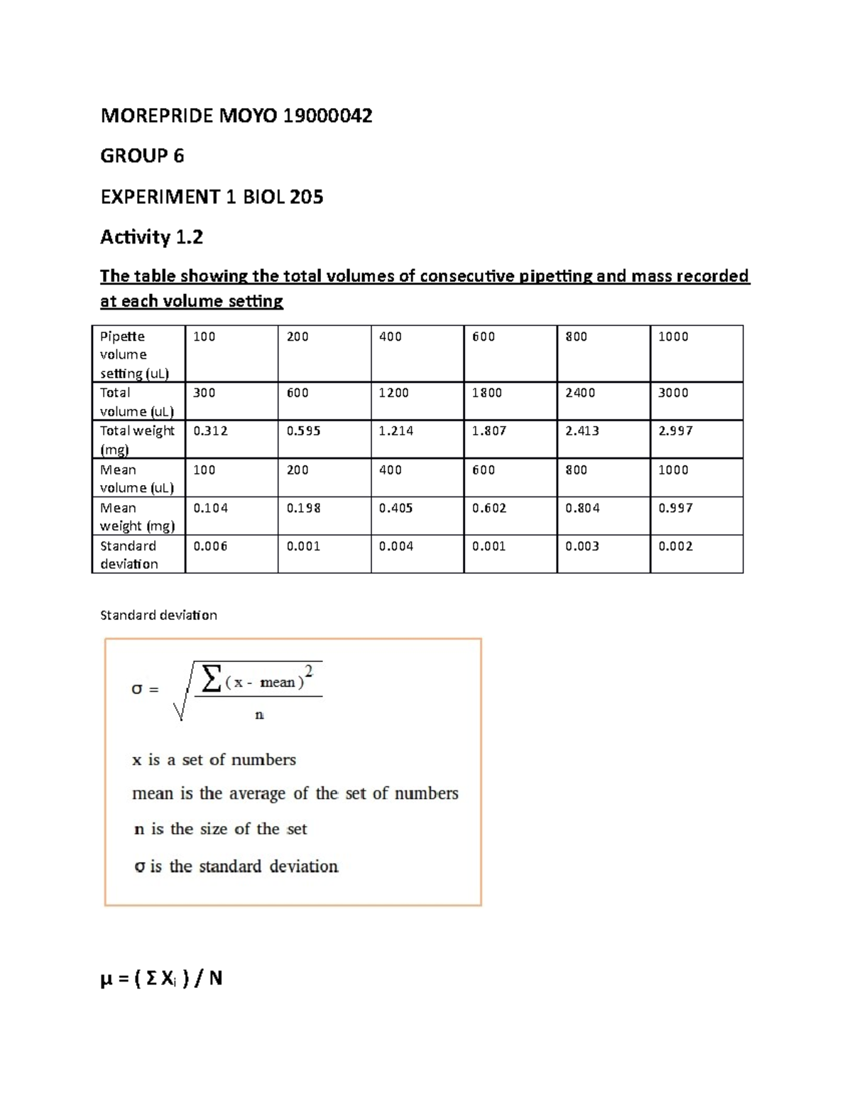 LAB EXP 1 BIOCHEMISTRY 205 BIUST 2021 - MOREPRIDE MOYO 19000042 GROUP 6 ...
