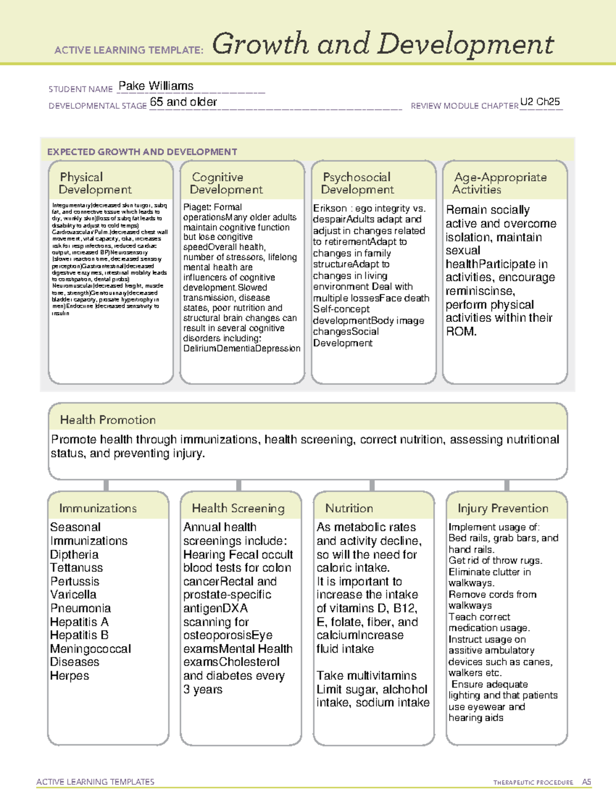 ATI Rem #7 - RNSG 1128 - ACTIVE LEARNING TEMPLATES TherapeuTic ...