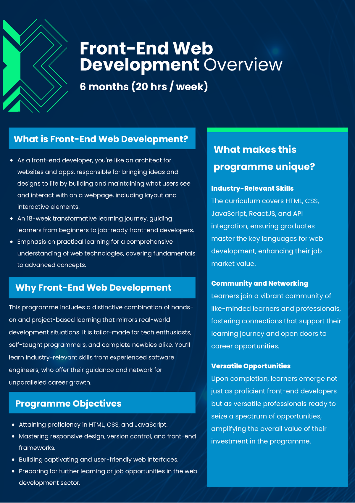 front-end-web-development-course-overview-1-as-a-front-end-developer