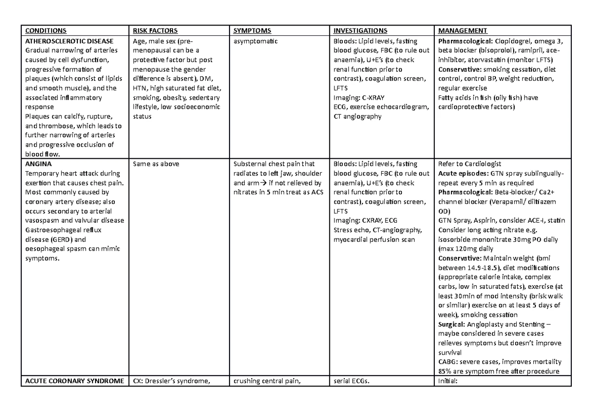 MSK Exams - Rheumatology Upper Limb Lower Limb OSCE practice - MSK ...