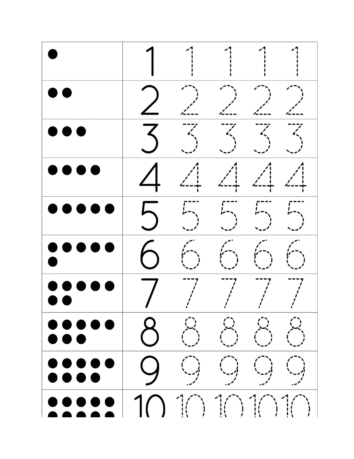 Tracing numbers - College of Education - Studocu