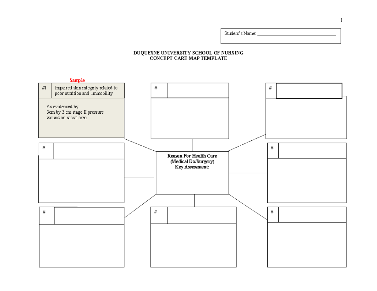 CARE MAP Template -4 - Reason For Health Care (Medical Dx/Surgery) Key ...