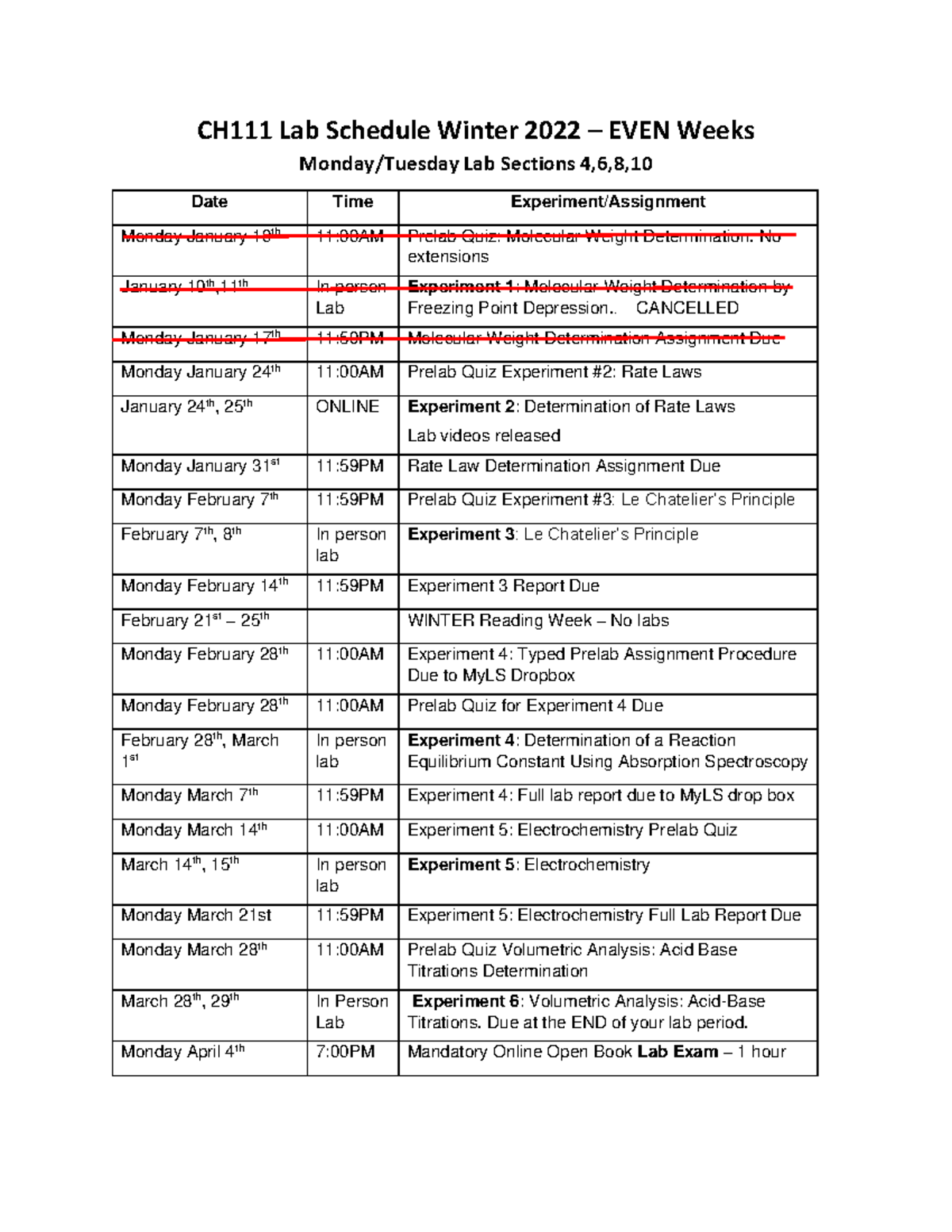 CH111 Lab Schedule Winter 2022 - No extensions January 10th,11th In ...