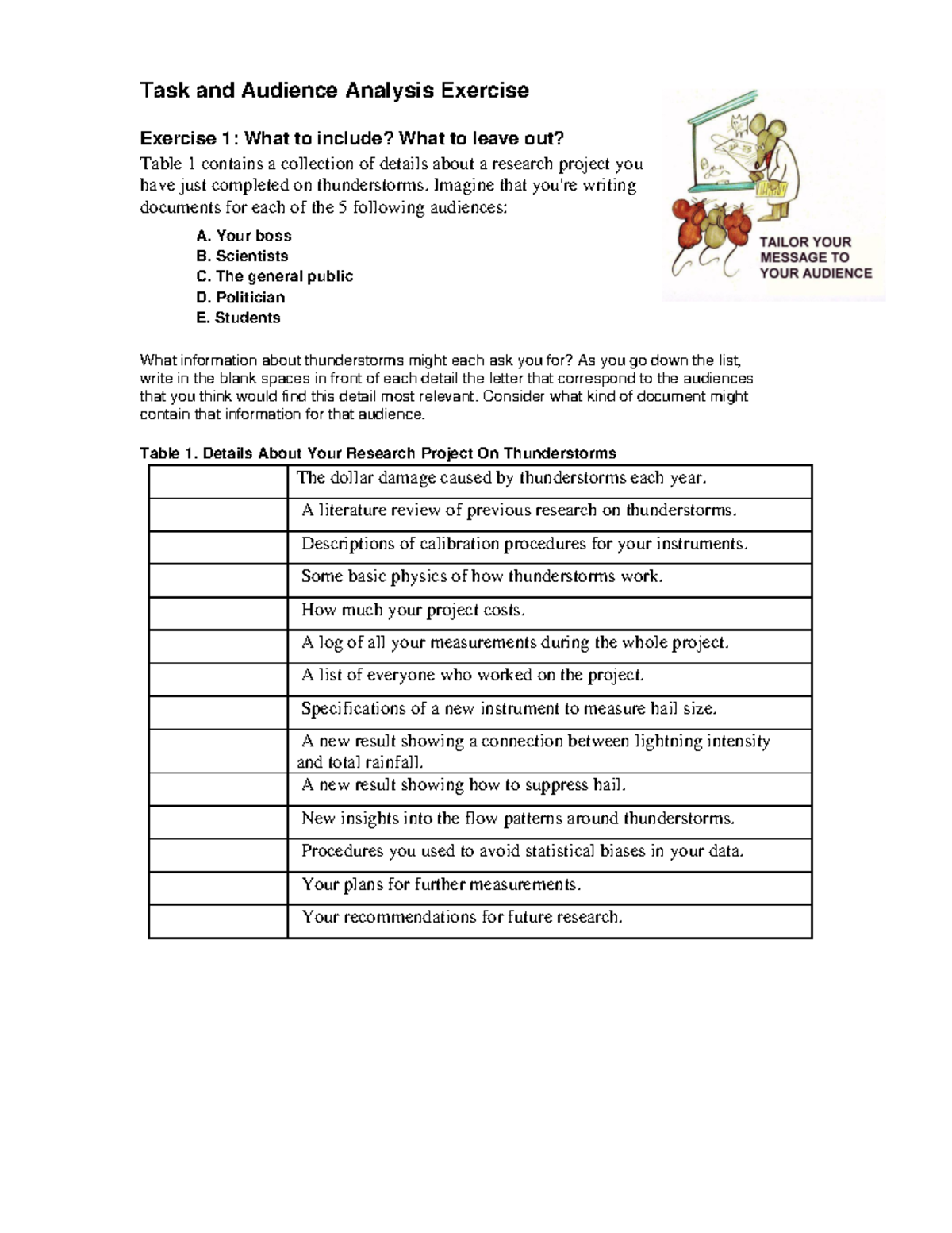 Task and Audience Analysis - COMM 210 - Concordia - Studocu