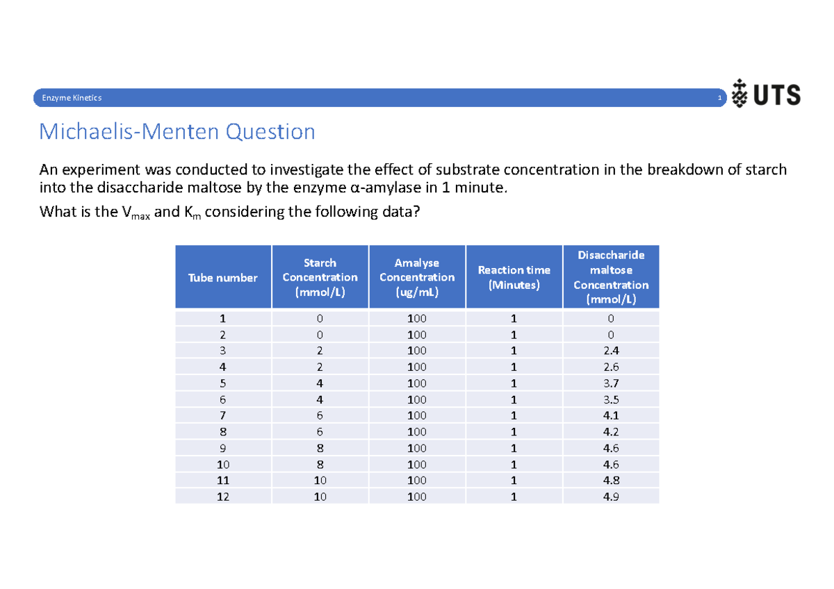 Enzyme Practice Questions MichaelisMenten Question Enzyme