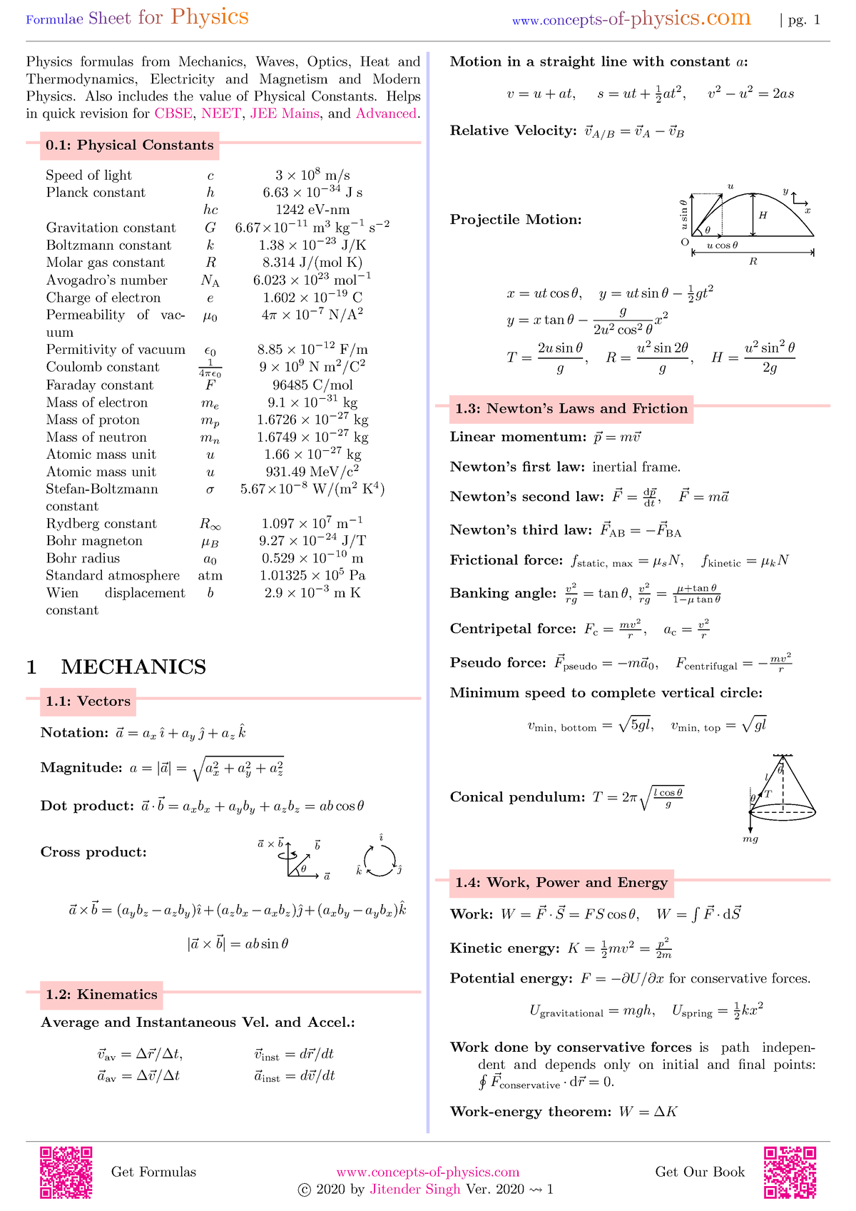 Physics-formulas - Formulas - Physics - UB - StuDocu