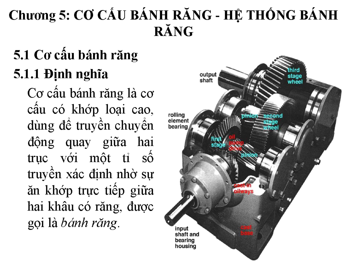 Chuong 5 - IUH - Chương 5: CƠ CẤU BÁNH RĂNG - HỆ THỐNG BÁNH RĂNG 5 Cơ ...