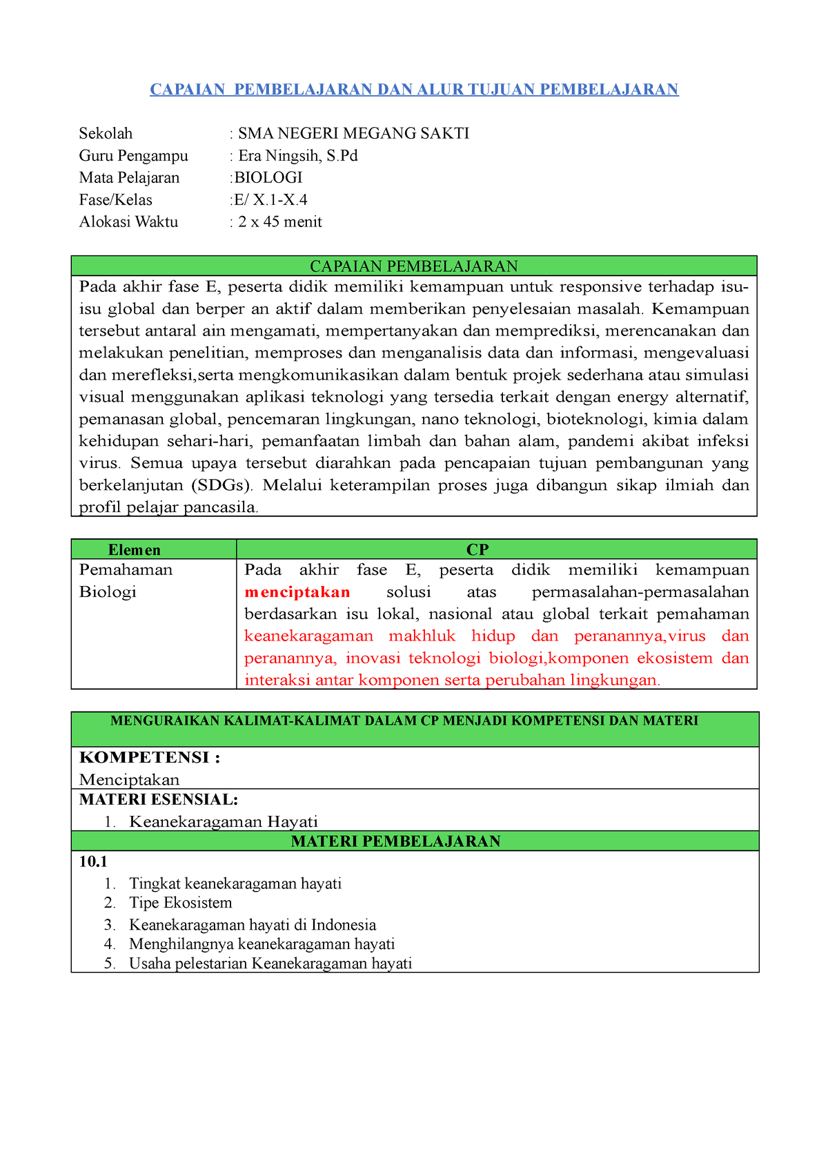 ATP 1 BI - CAPAIAN PEMBELAJARAN DAN ALUR TUJUAN PEMBELAJARAN Sekolah ...