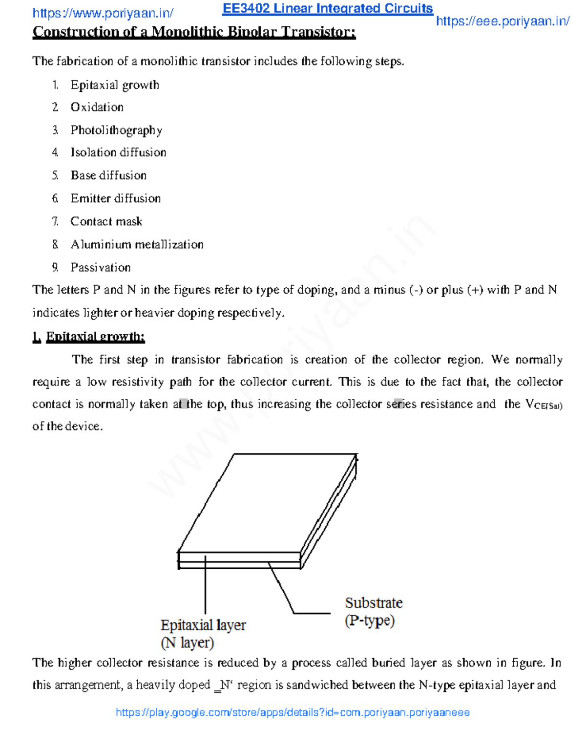 EE3402 Linear Integrated Circuits Reg 2021 Notes (Unit I