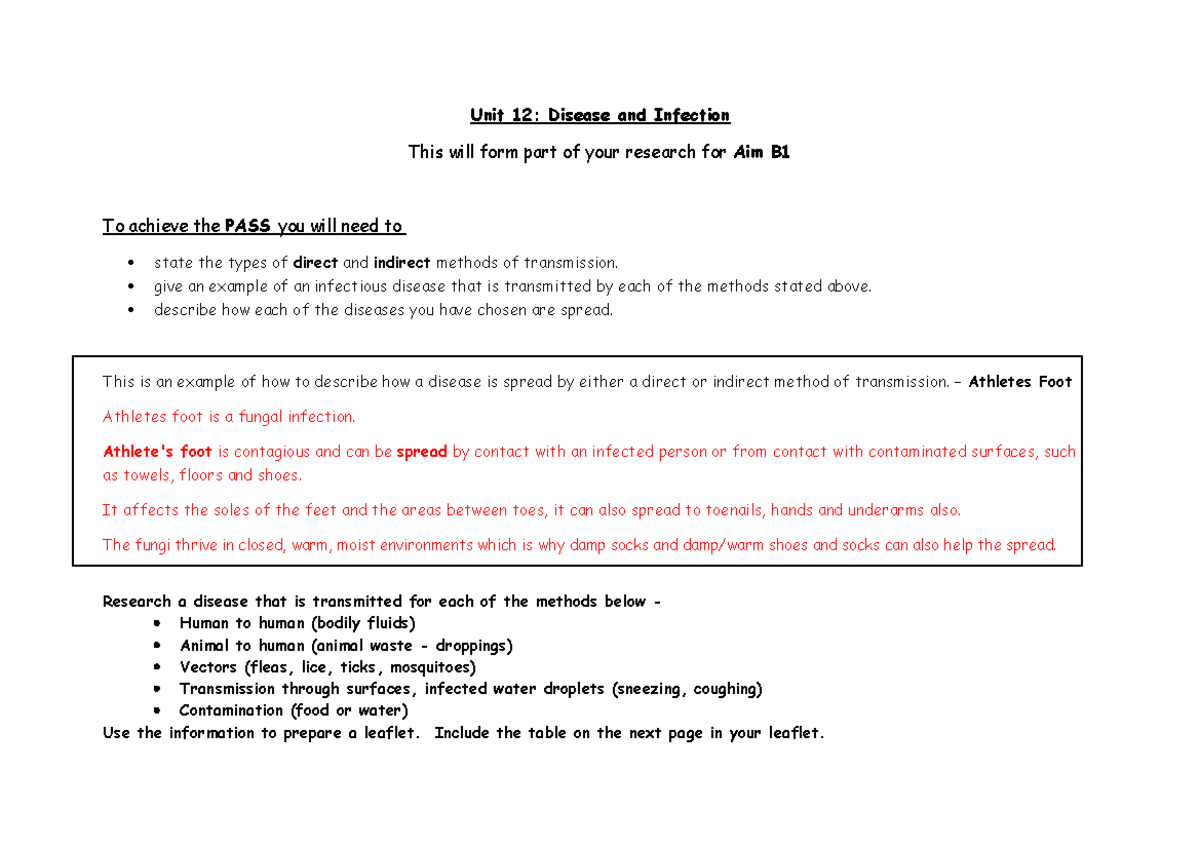 B1-Research-Assignment - Unit 12: Disease And Infection This Will Form ...