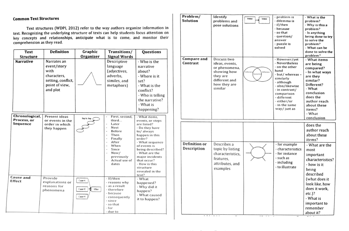 text-structure-n-a-english-semantics-and-pragmatics-studocu