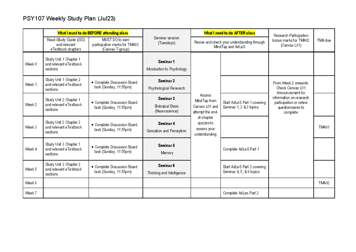 PSY107 Study Plan Jul23 - PSY107 Weekly Study Plan (Jul23) What I must ...