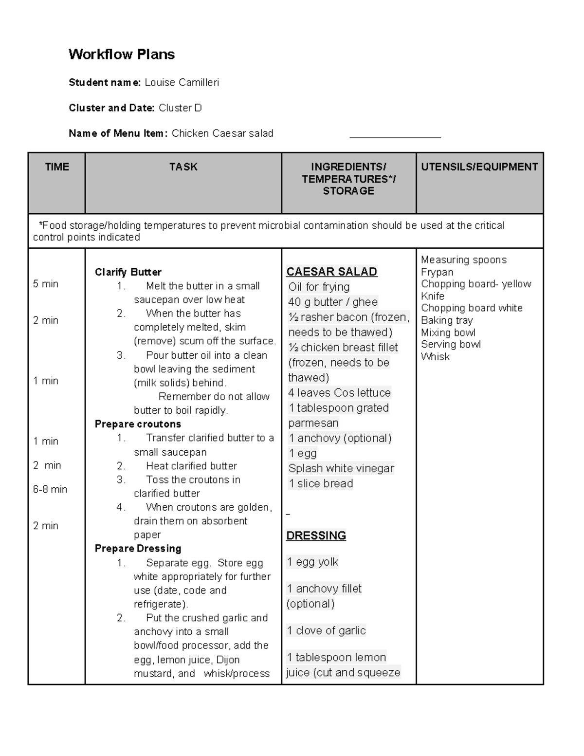 Chicken caesar salad - Workflow Plans Student name: Louise Camilleri ...