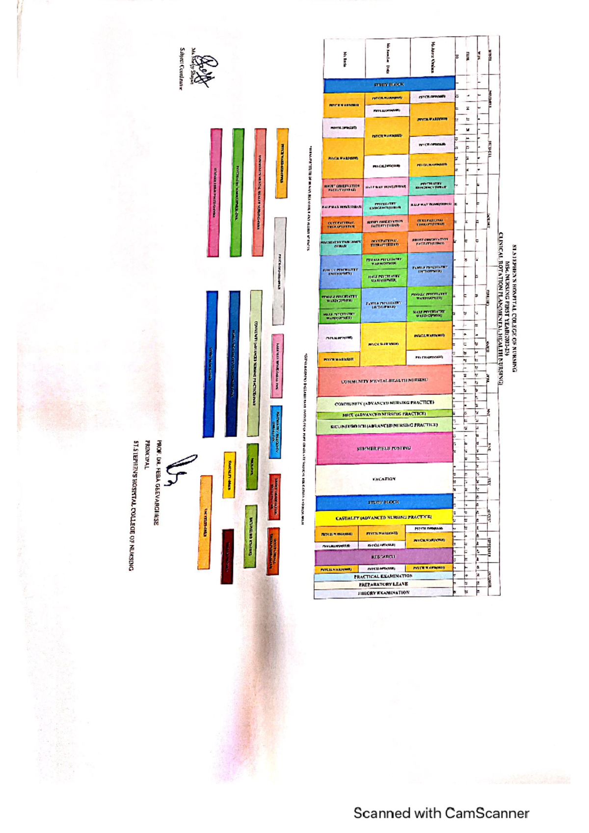 CRR-M.Sc(N)1st Yr(MHN) - HOSPITAL COLEGE OF NURSING MSc. NURSING FIRST ...
