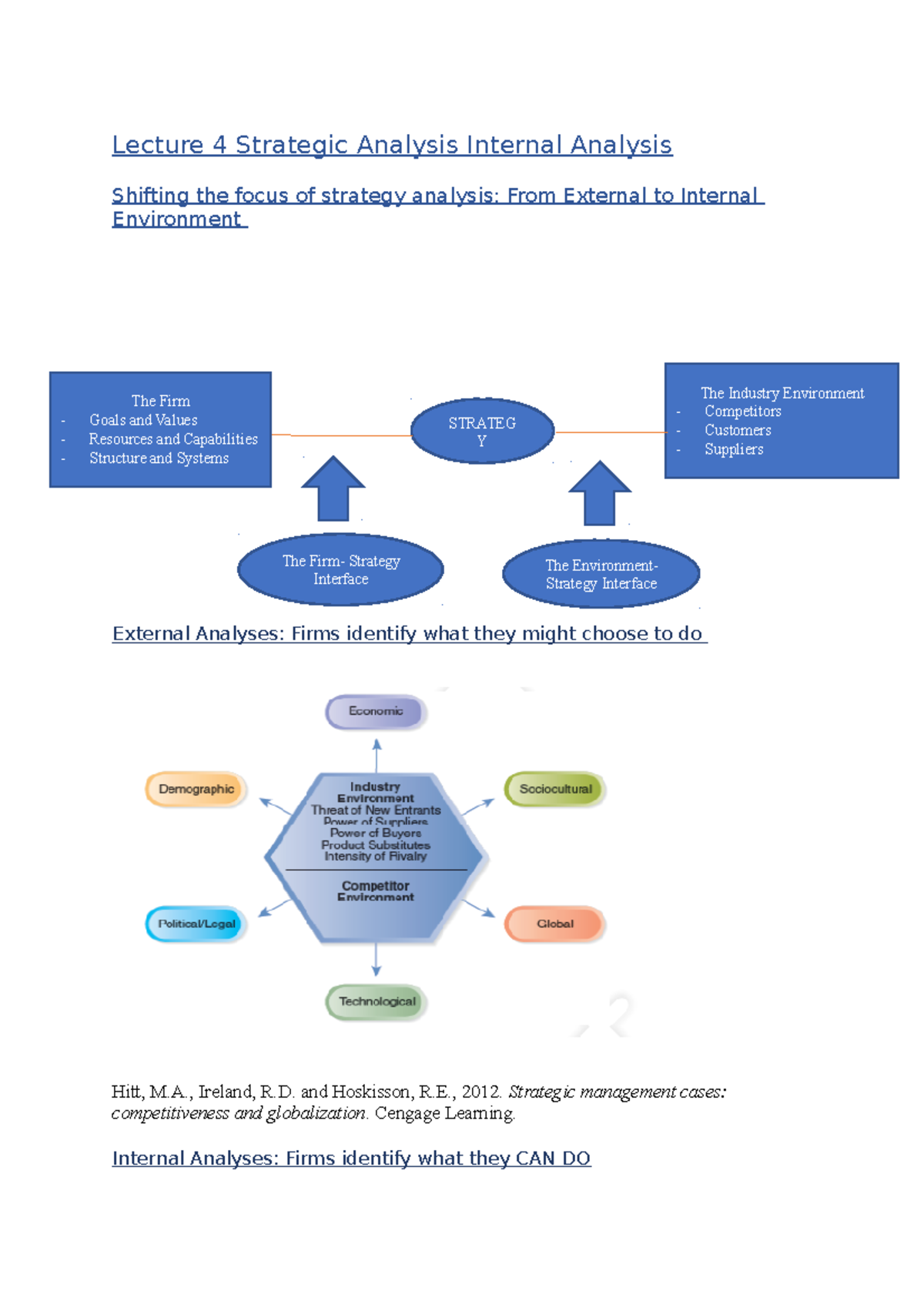 Lecture 4 Strategic Analysis Internal Analysis Shifting The Focus Of ...