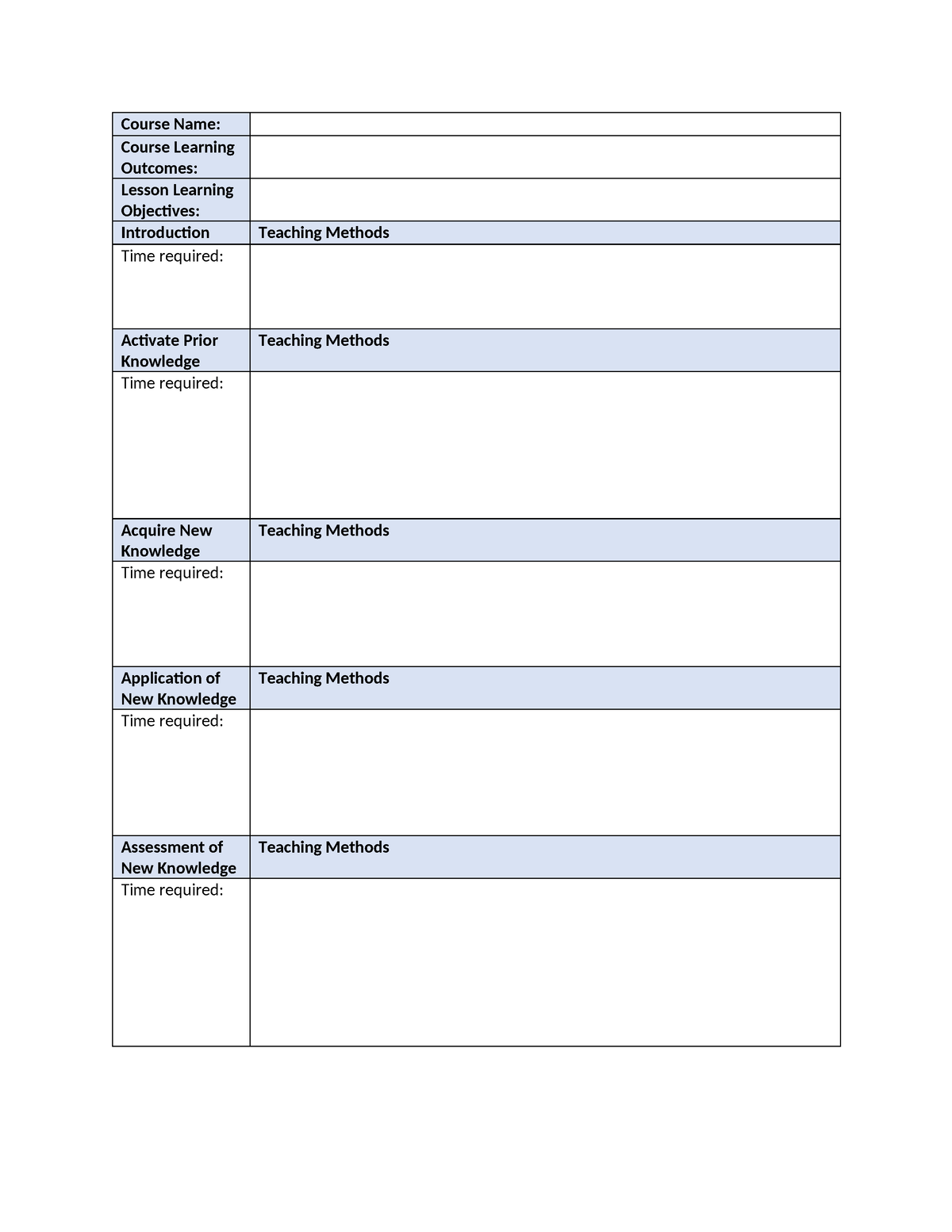 CLIL Blank Lesson Plan - tieng anh - Course Name: Course Learning ...