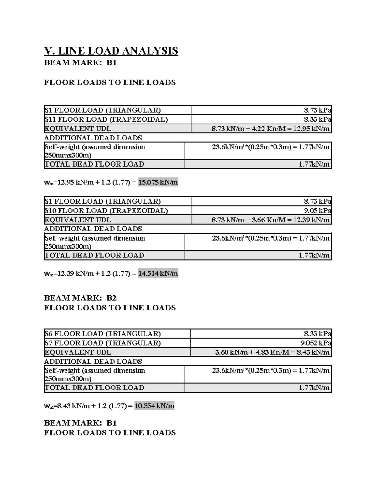 LINE- Loads - LINE - V. LINE LOAD ANALYSIS BEAM MARK: B FLOOR LOADS TO ...