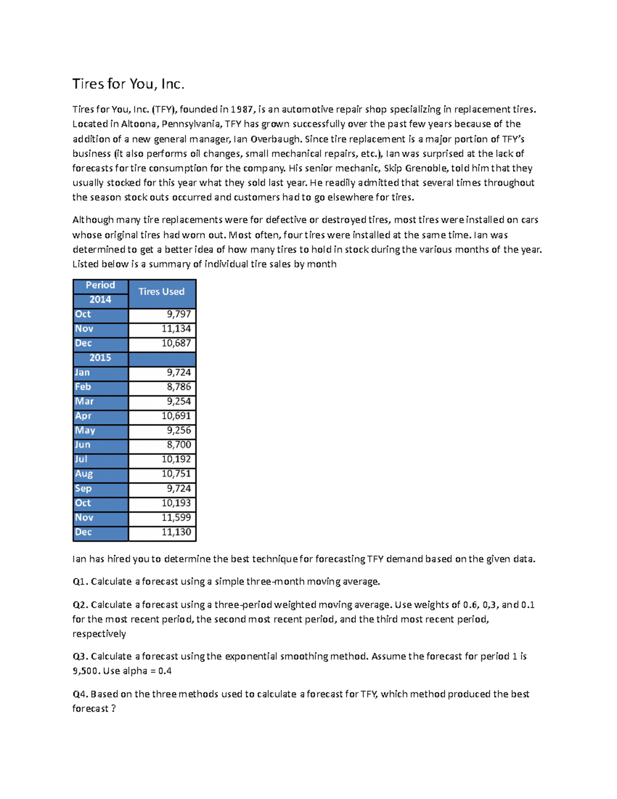 Case 71 Tires for you Case Tires for You, Inc. Tires for You, Inc