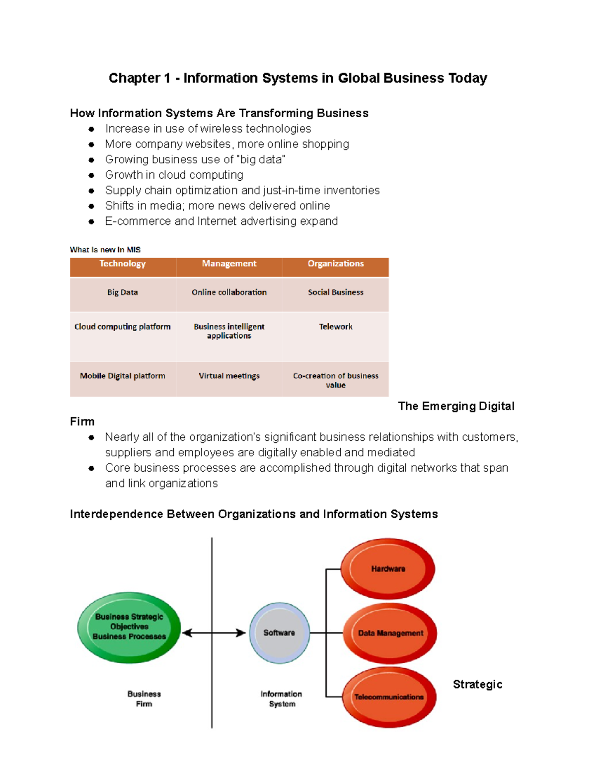 chapter-1-information-systems-in-global-business-today-improved