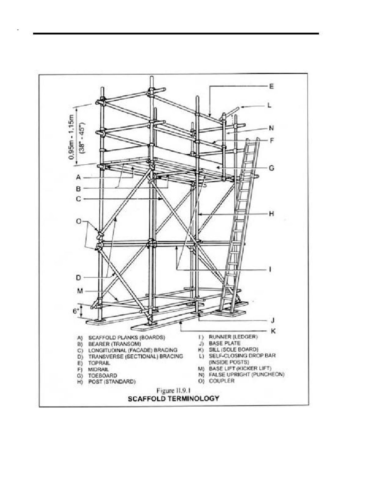 Pinned Or Perished: The Crucial Scaffolding Safety Secret - 839o9ca
