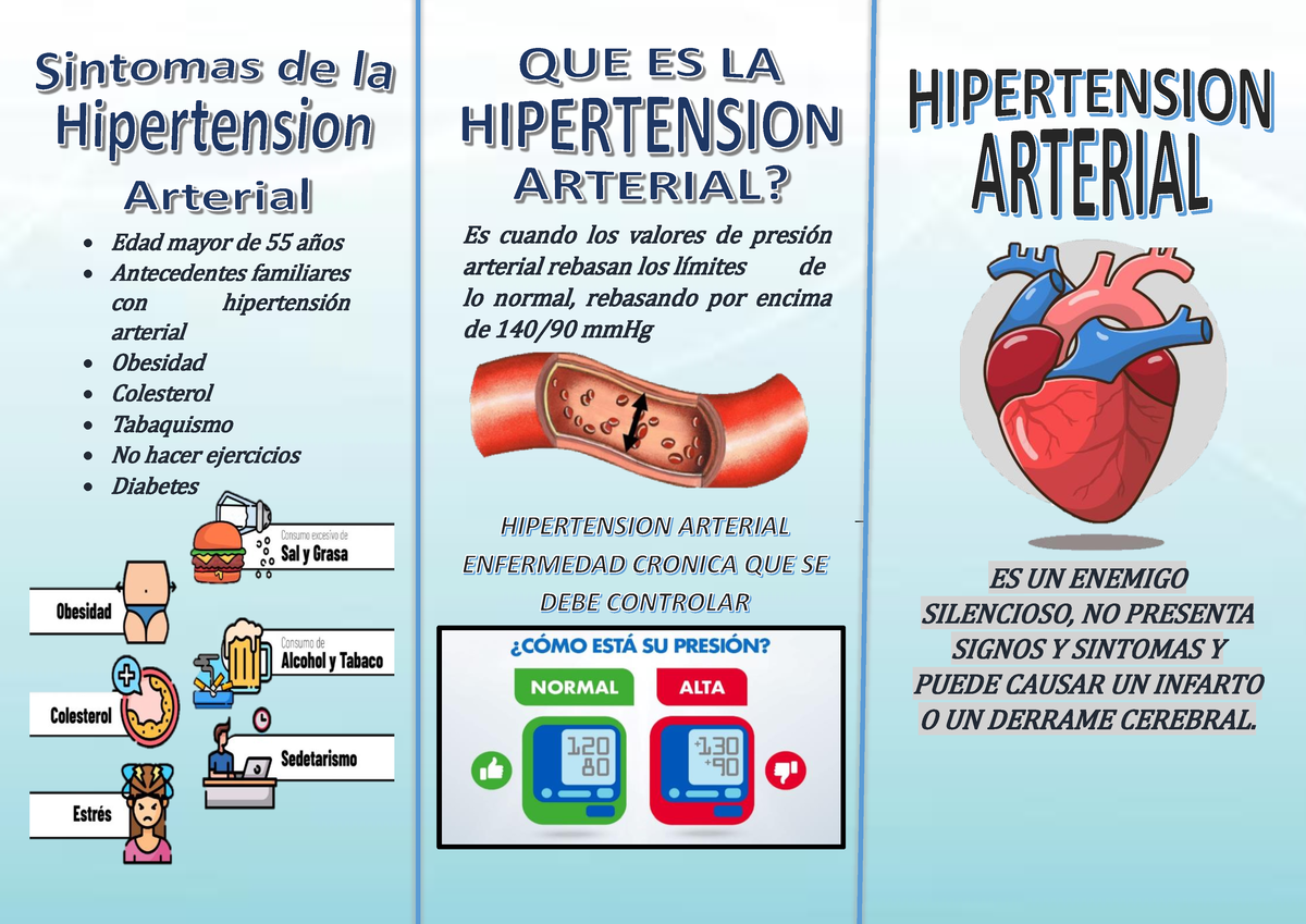 Triptico Hipertension Arterial-3 - ES UN ENEMIGO SILENCIOSO, NO ...