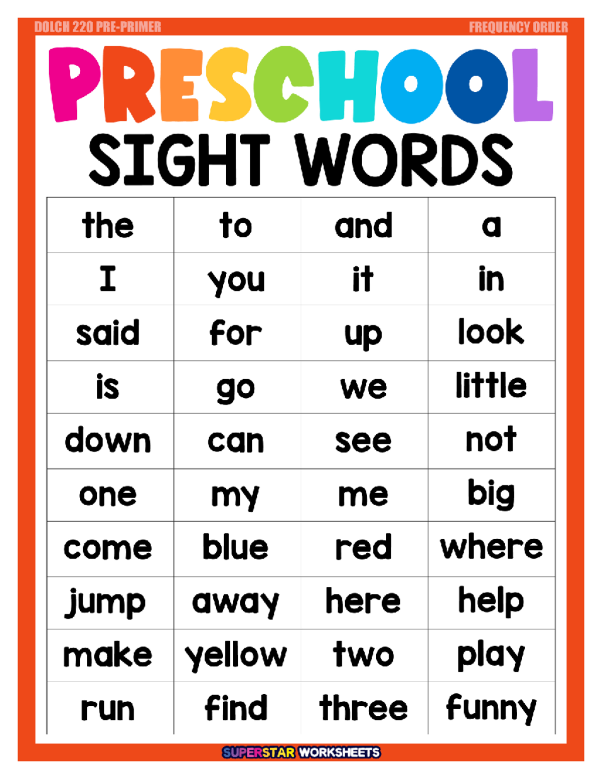 Preschool Sight Word Chart Frequency Order - ELementary Education - Studocu