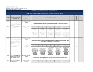 Water Distribution System Project Propose - Group 6 Water Distribution ...