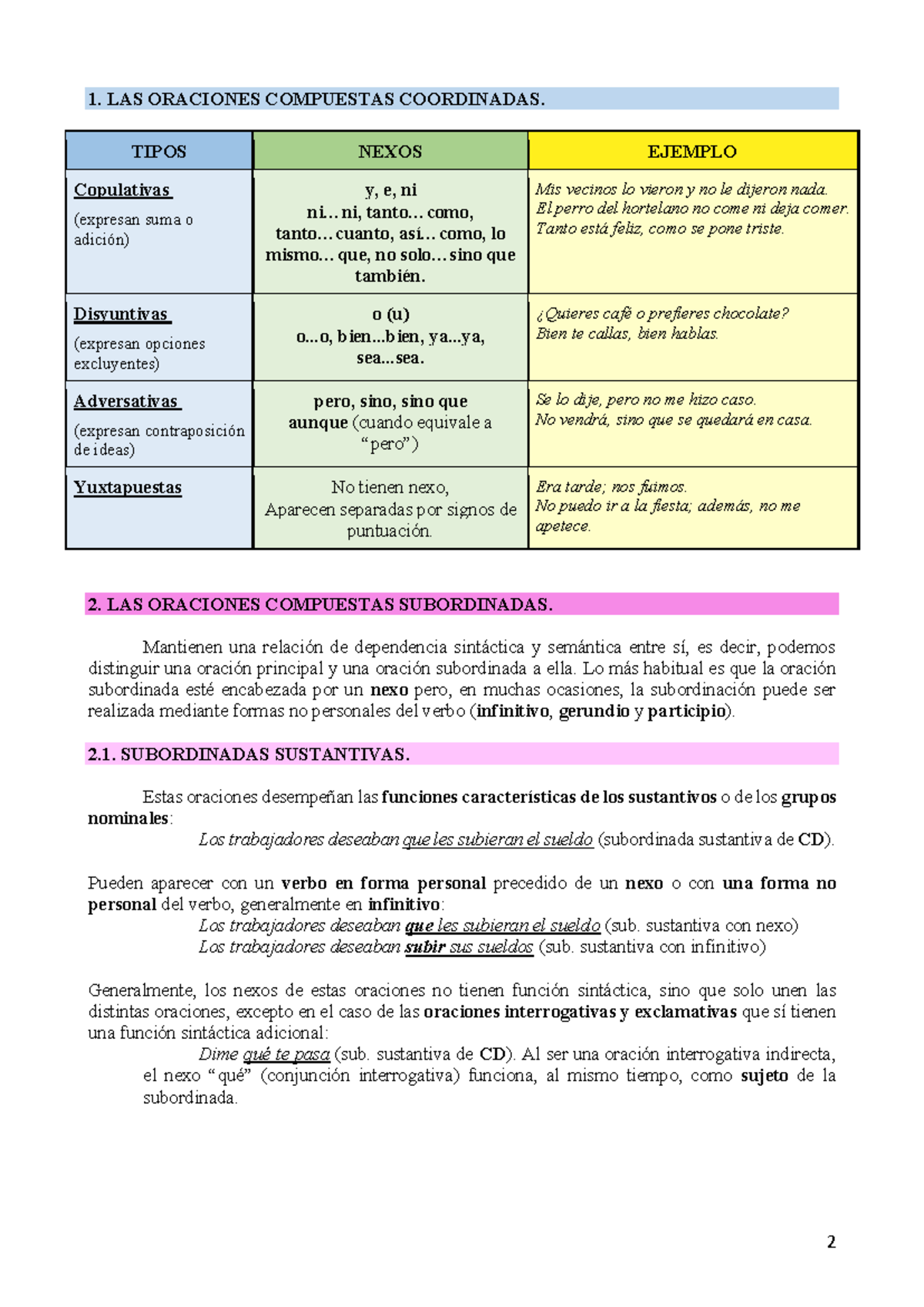 Análisis de la Oración Compuesta - 1. LAS ORACIONES COMPUESTAS ...