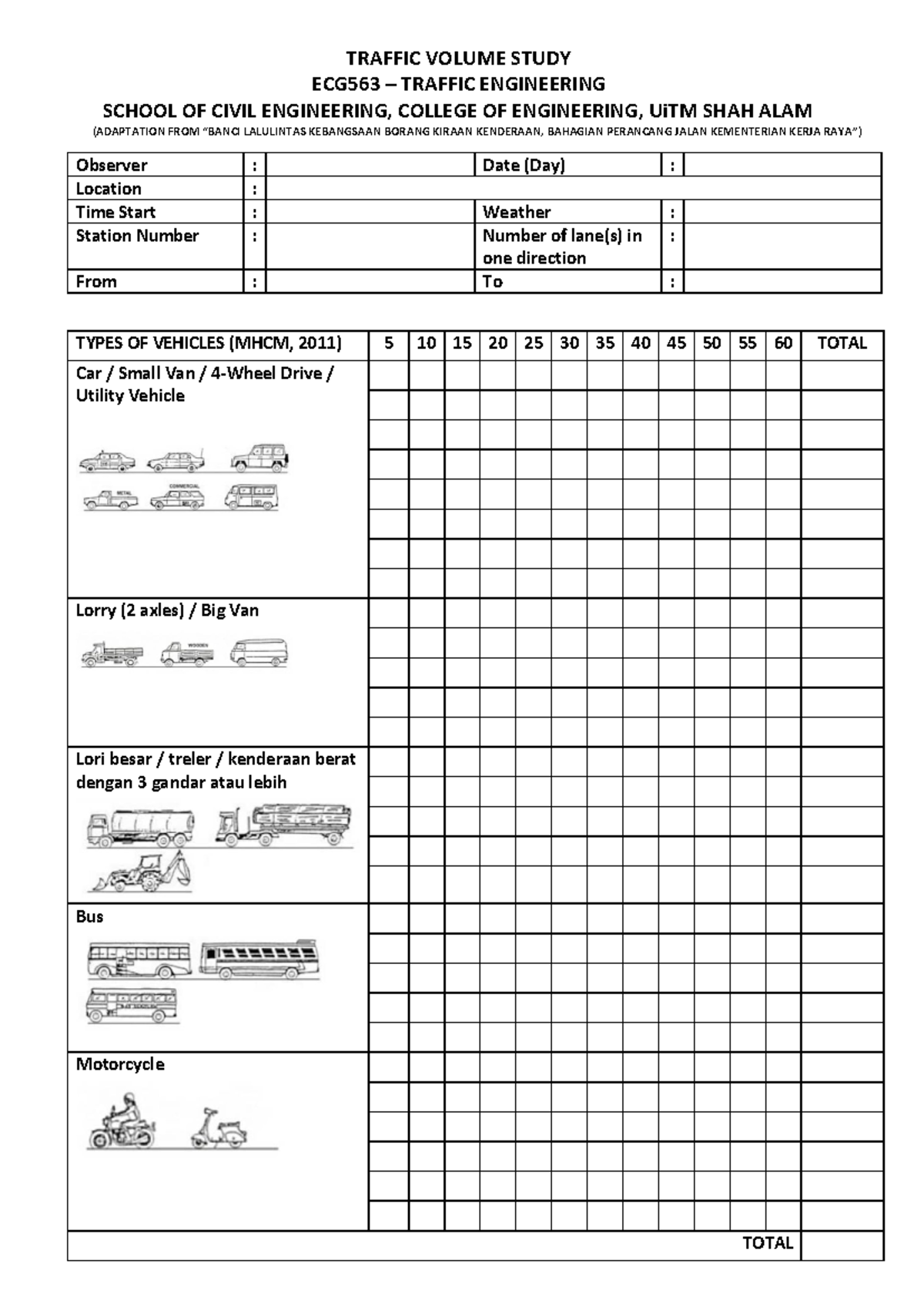 Datasheet - Traffic volume study - TRAFFIC VOLUME STUDY ECG56 3 ...