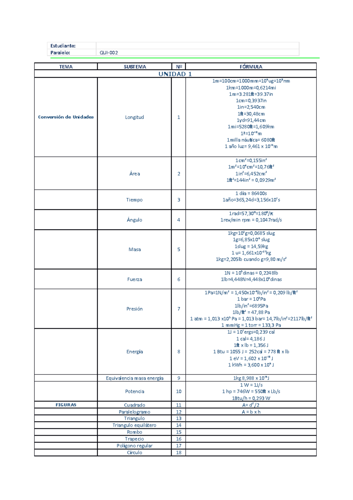 Formulario Estudiante Paralelo Qui Tema Subtema N F Rmula Unidad