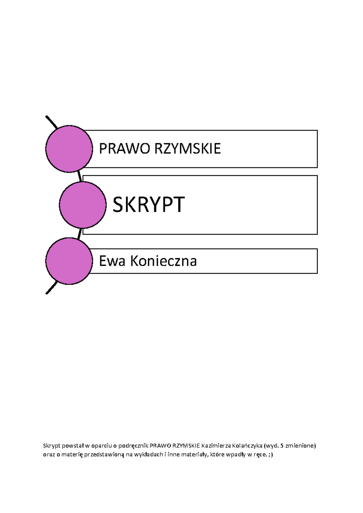 Prawo Rzymskie U Podstaw Prawa Prywatnego 2018 www.studocu.com