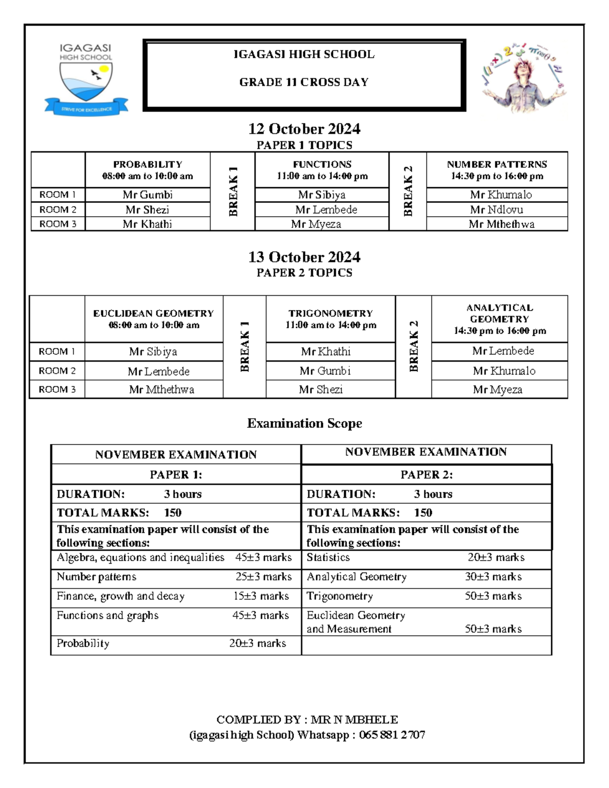 Grade 11 Mathematics Revision Doc Revised 2024 - 12 October 2024 ...