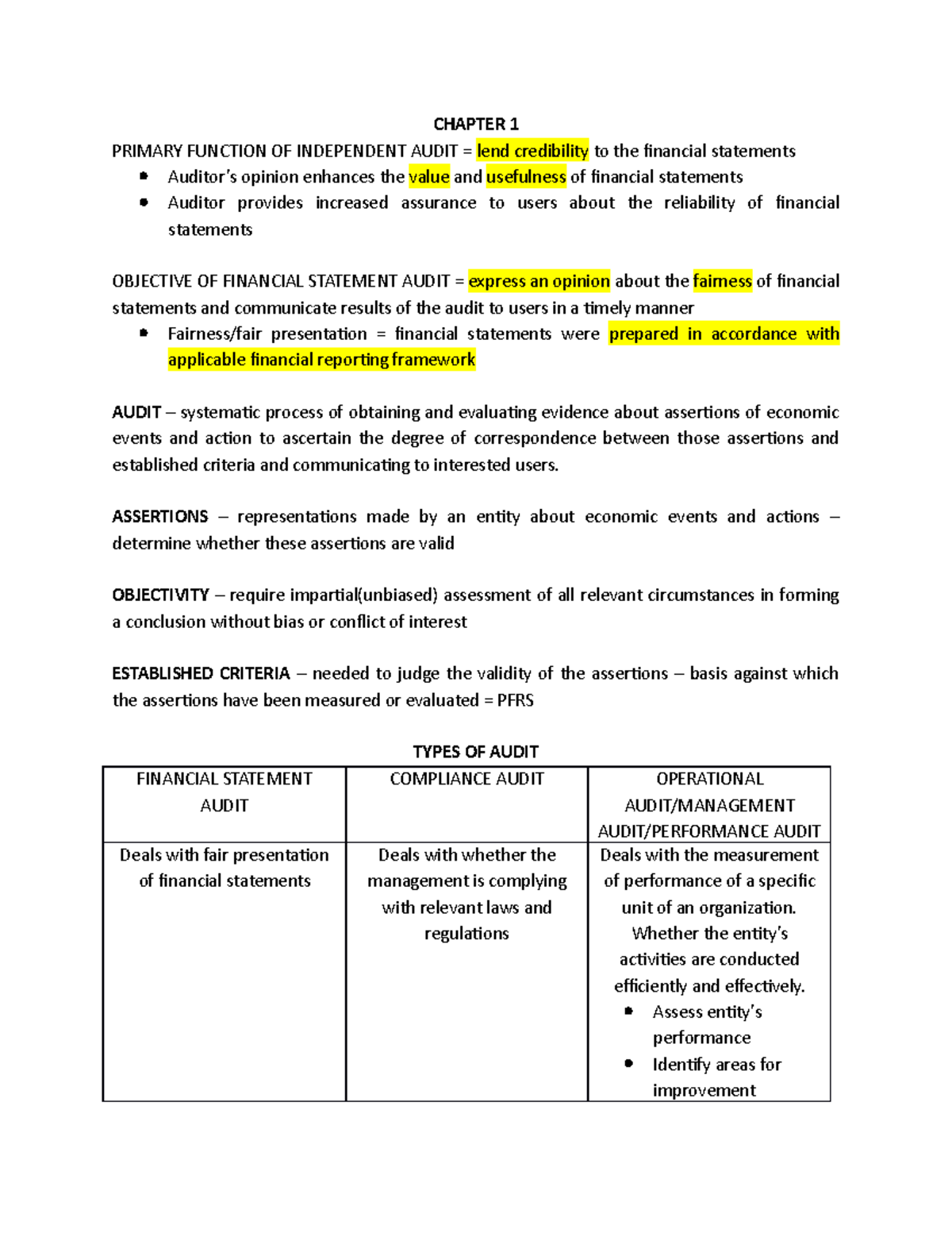 AUD Theory Reviewer - Audit review - CHAPTER 1 PRIMARY FUNCTION OF ...
